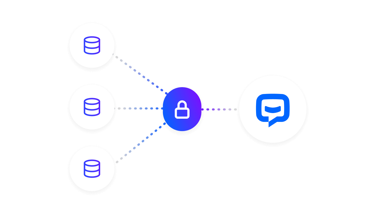 A graph representing ChatBot platform's data security.