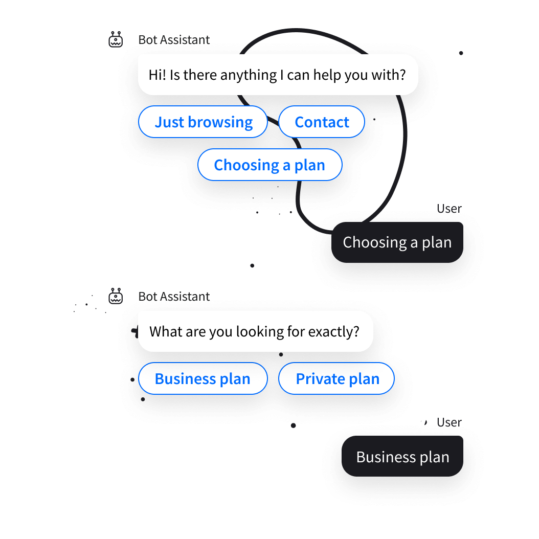 Book more sales meetings - Chat Widget
