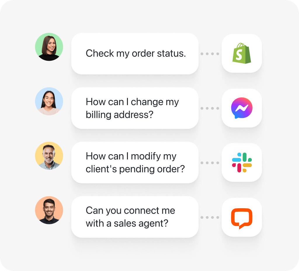 Questions from customers posted across different communication channels: Shopify, Messenger, Slack, and LiveChat.