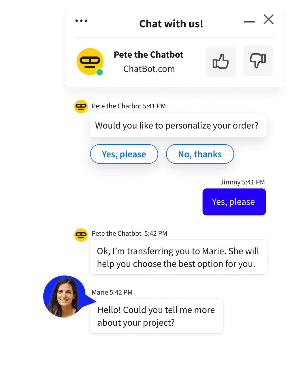 Automate your sales processes with smart chat bots